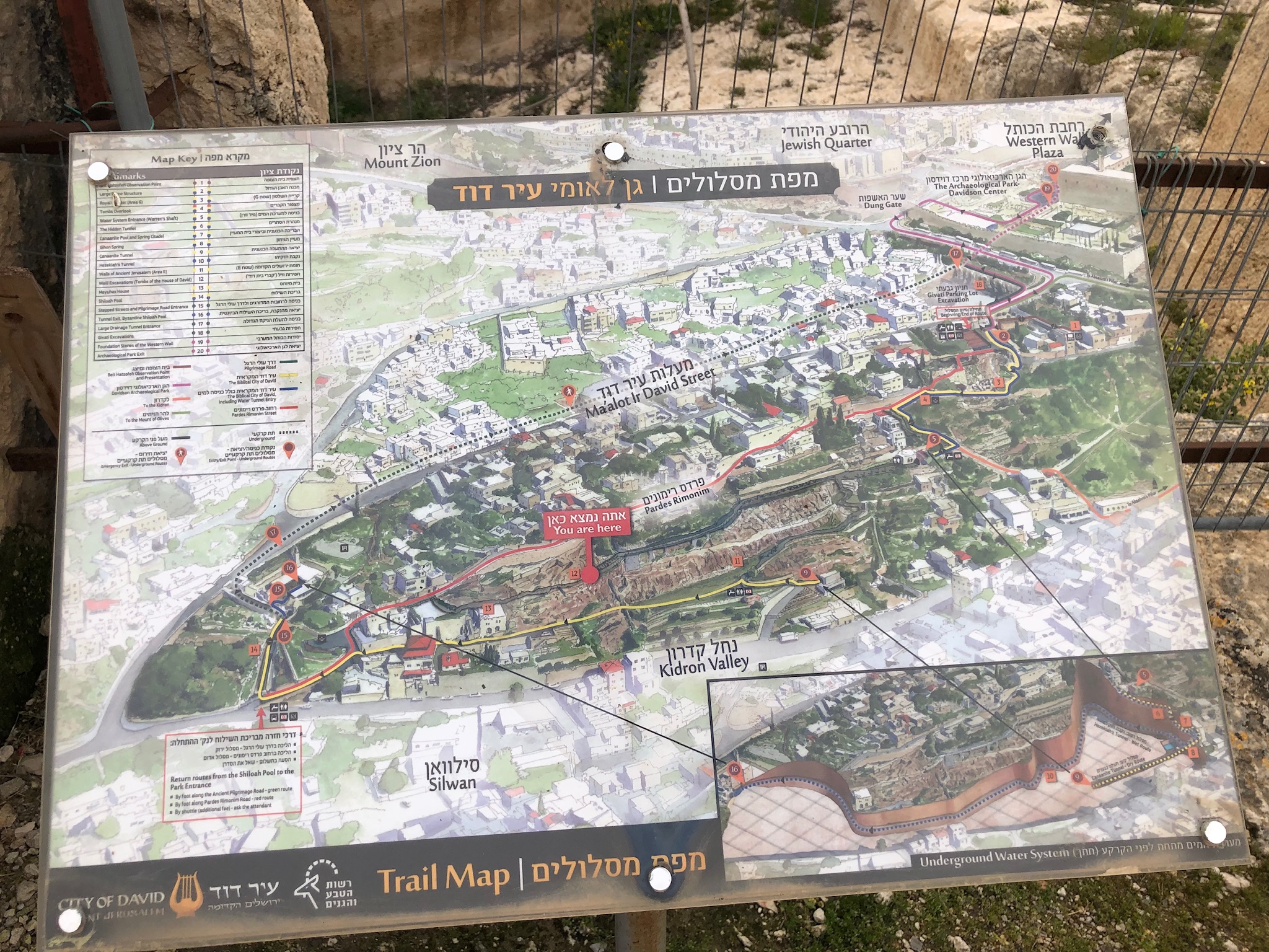 Tomb of The King David