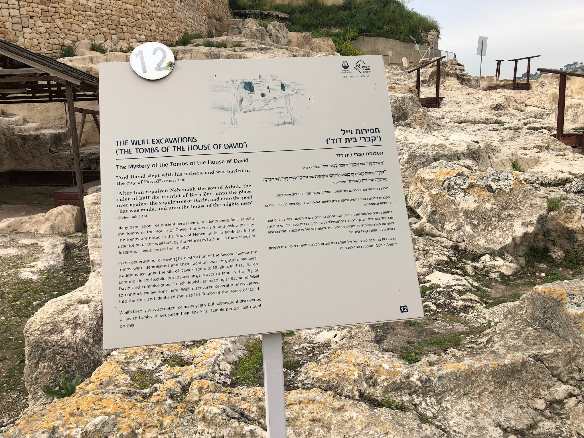 Tomb of The King David