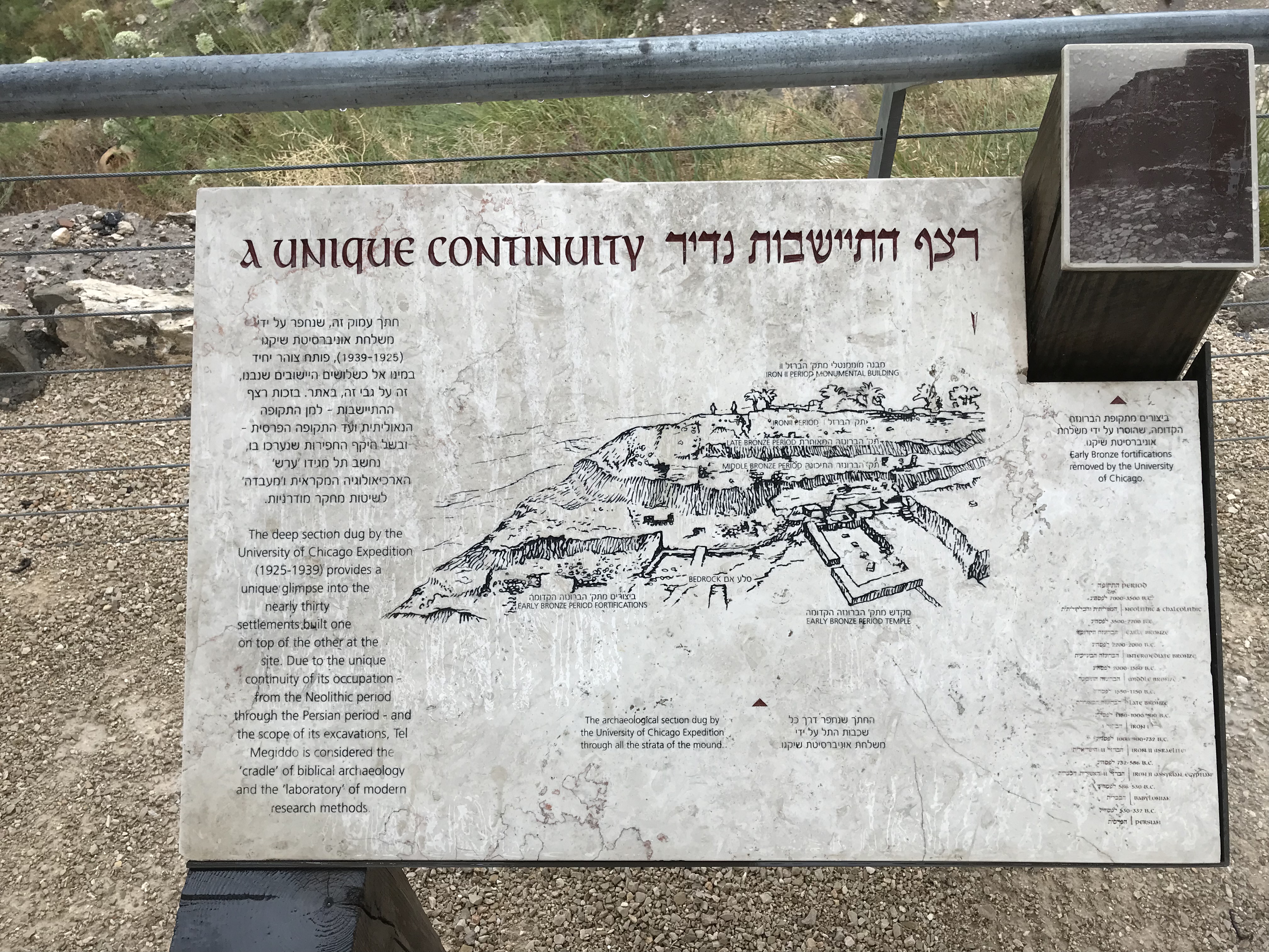 Megiddo